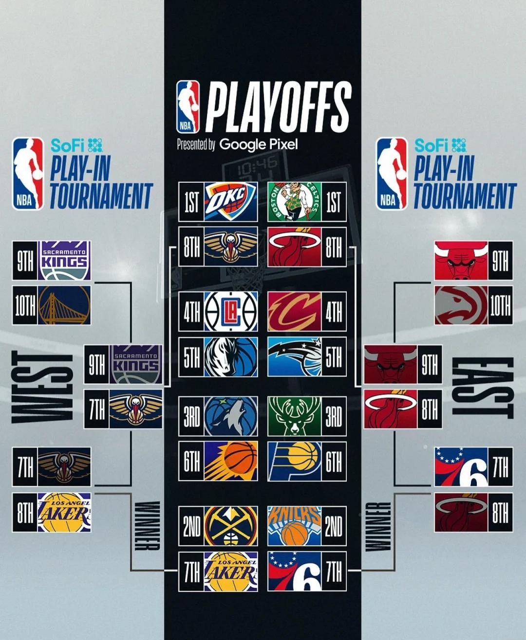 乐动在线 -NBA季后赛赛程吃紧；上海海港赛前远射贴柱；目标明确；心理建设被强调的简单介绍