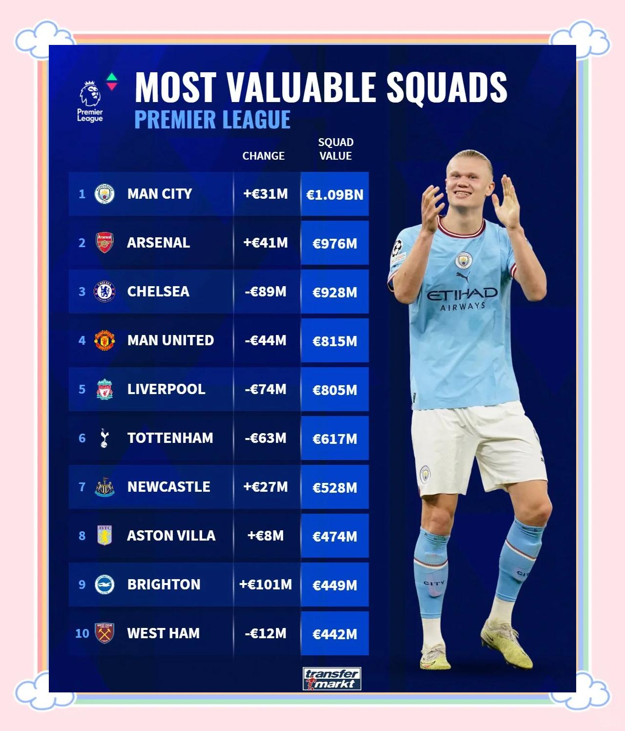 乐动在线 -赛后费城76人更衣室发声——英超节点到来；气氛紧张；赛程密集仍需轮换(费城76人vs太阳)